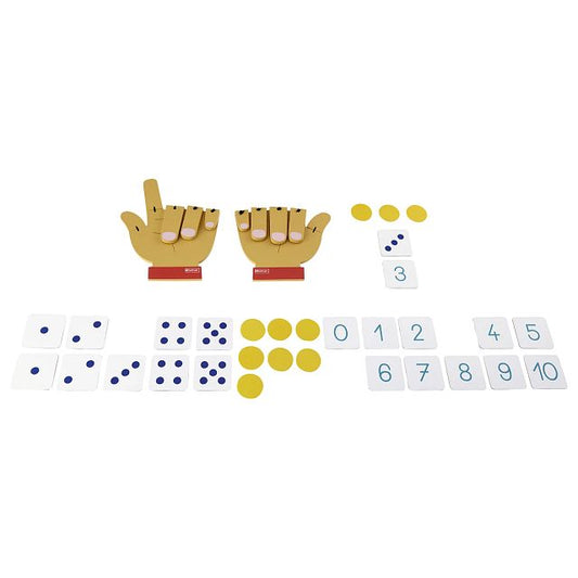 Mains magnétiques pour compter