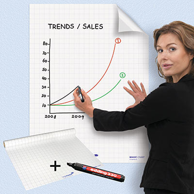 Feuilles tableau blanc A1 Legamaster Magic Chart (lot/25) - quadrillées