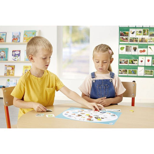 Apprentilangue - Rituels de vocabulaire GS