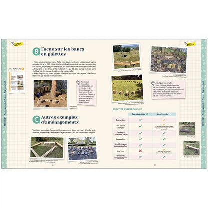 Etre bien pour apprendre - Oser la classe dans la cour - PS/MS/GS