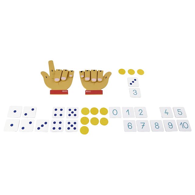 Mains magnétiques pour compter