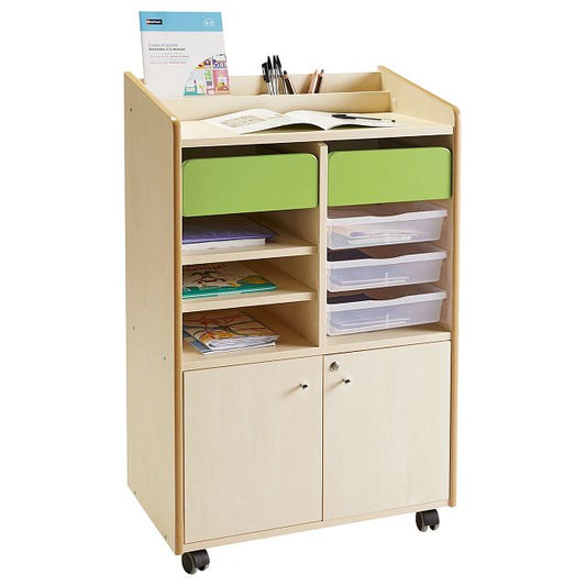 Meuble de l'enseignant