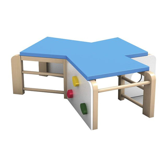 Actigym® - Le pôle Y