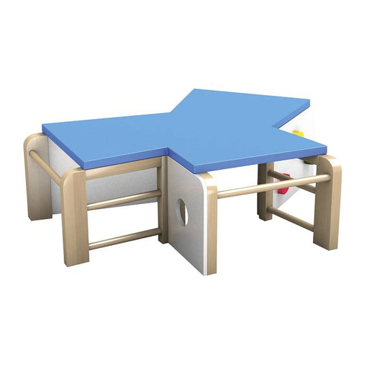 Actigym® - Le pôle Y