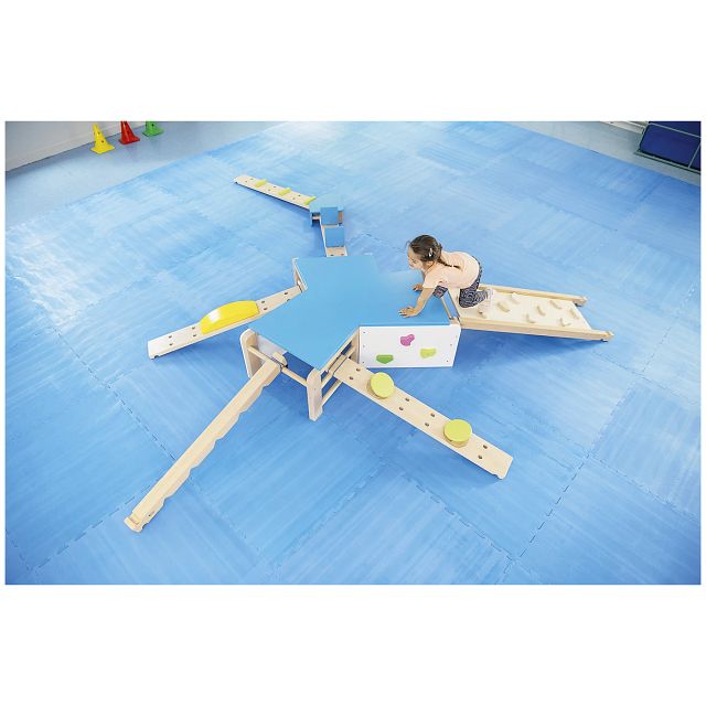 Actigym® - Le pôle Y