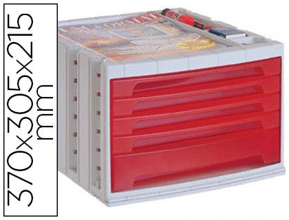 Cisaille Dahle 534
