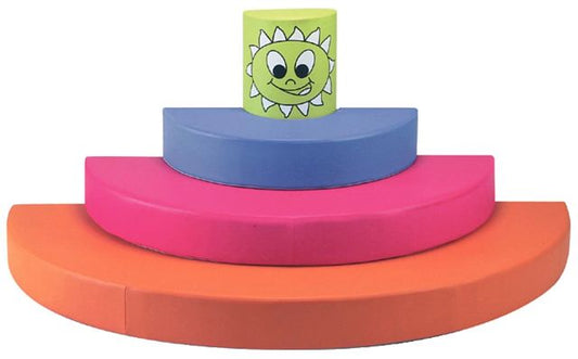 Cascade Podium 1/2 cercle